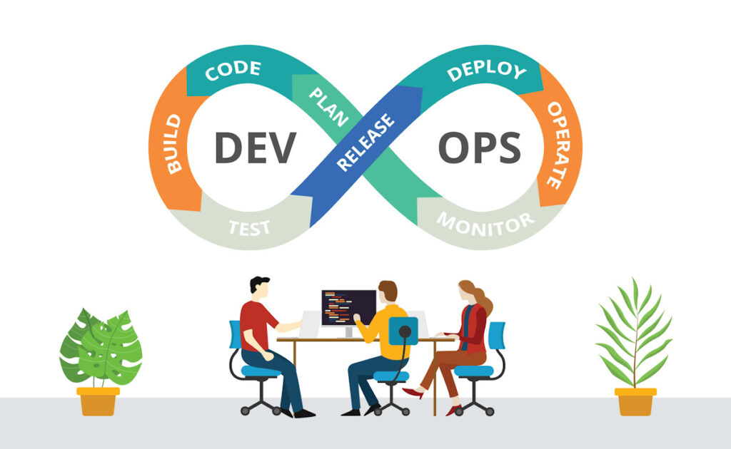 DevOps