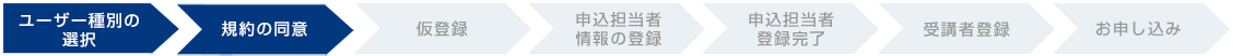 規約の同意