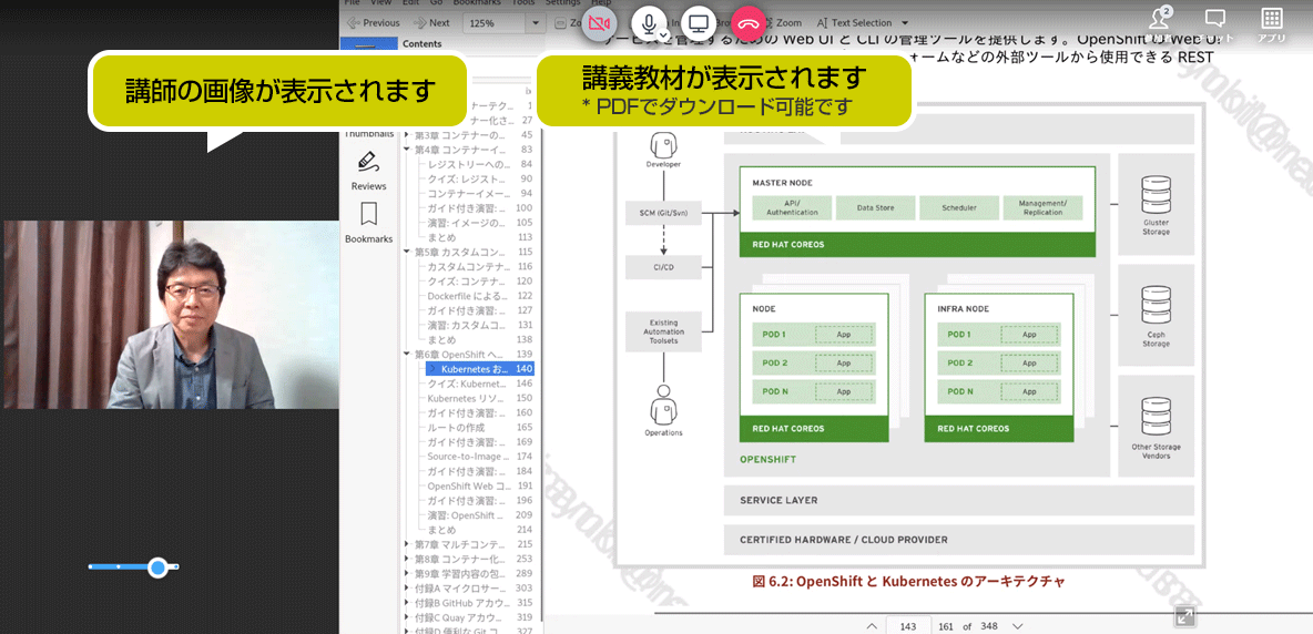 Red Hat バーチャルトレーニング