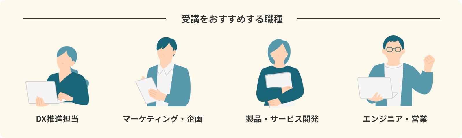 受講をおすすめする職種 DX推進担当、マーケティング・企画、製品・サービス開発、エンジニア・営業