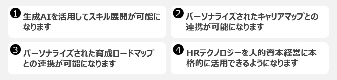 ジョブ定義作成のメリット
