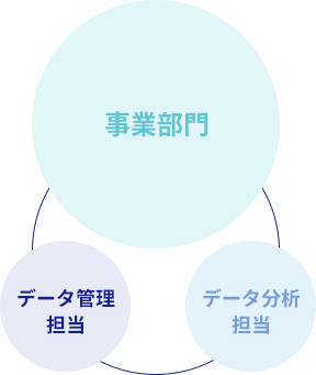 図