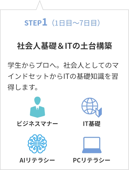 step01 社会人基礎&ITの土台構築