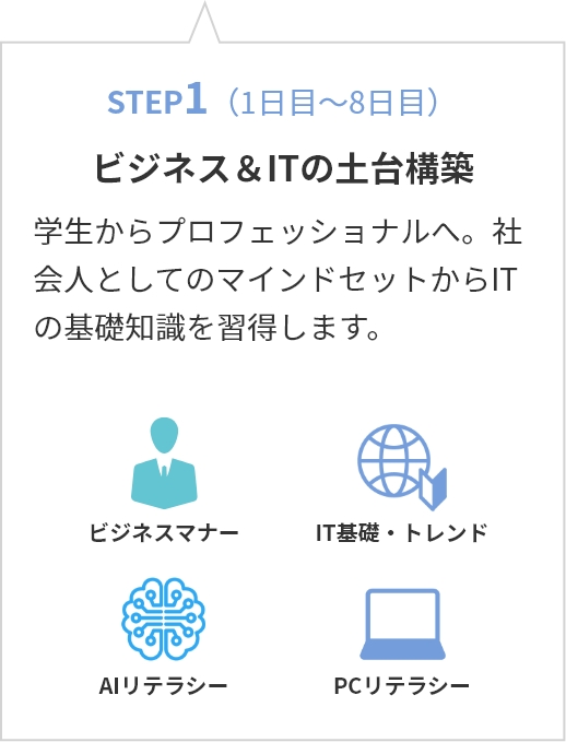 step01 ビジネス&ITの土台構築