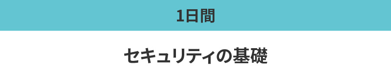 セキュリティの基礎