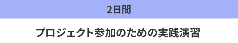 プロジェクト参加のための実践演習