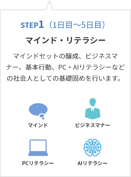 step01 マインド・リテラシー