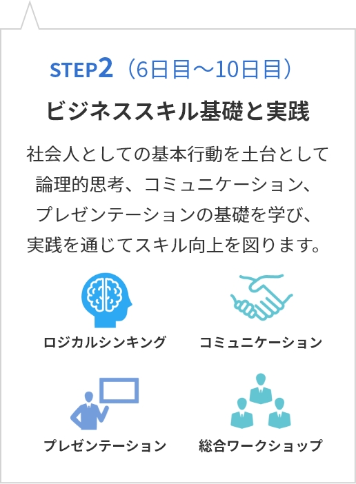 step02 ビジネススキル基礎と実践