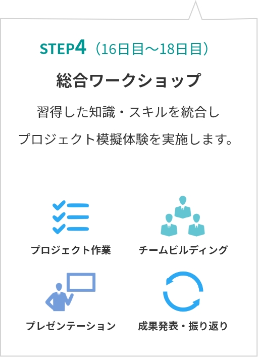 step04 総合ワークショップ