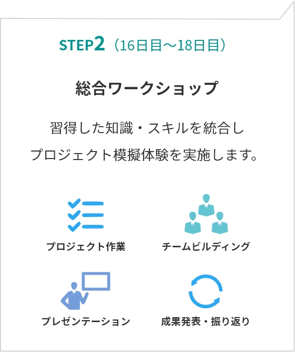 step02 総合ワークショップ