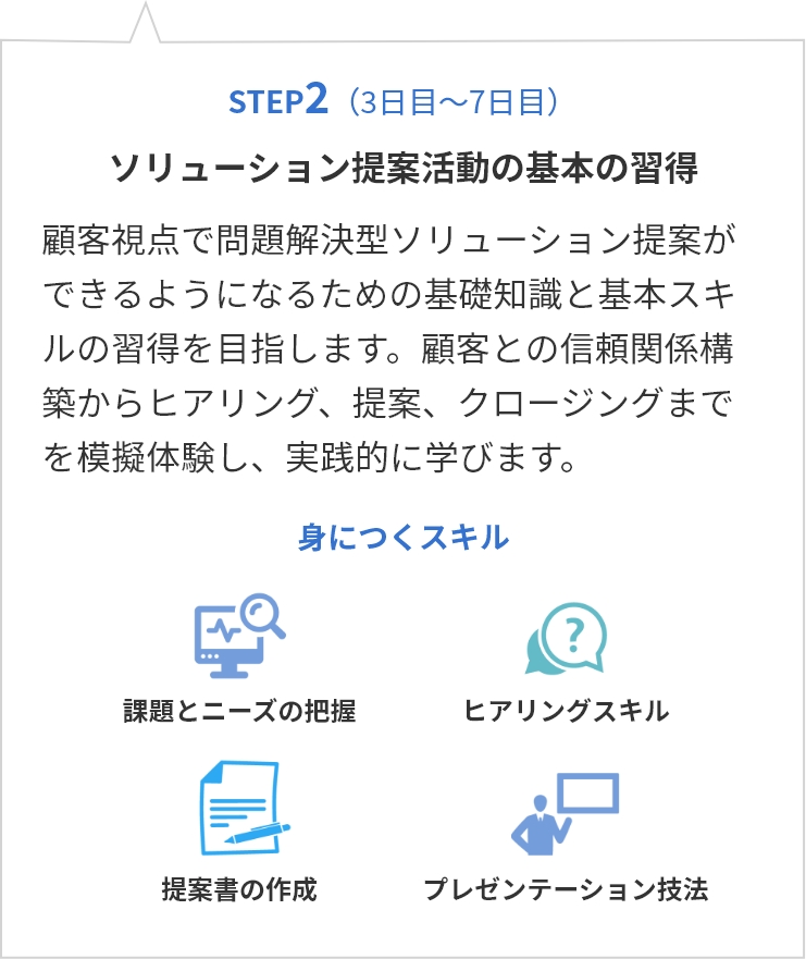 step02 ソリューション提案活動の基本の習得