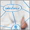 Salesforce研修