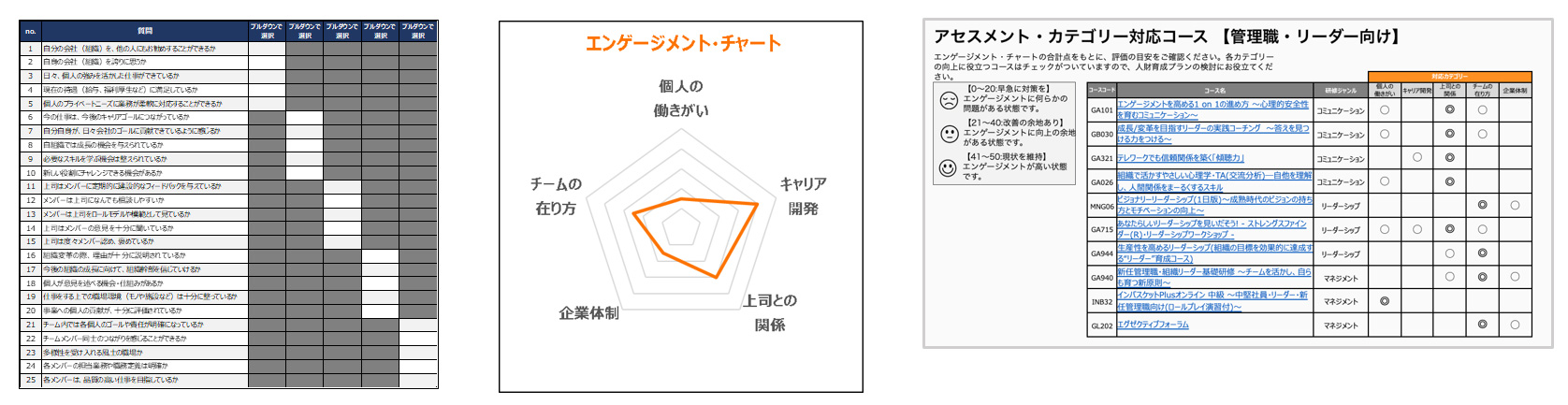 エンゲージメントクイックアセスメント