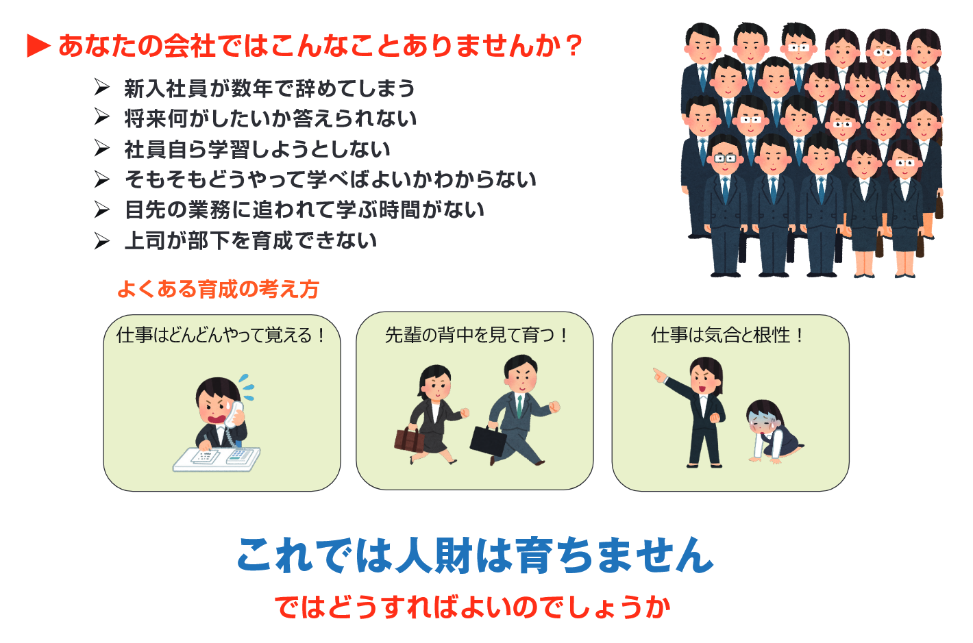 人財育成体系構築 シリーズ I Learning アイ ラーニング