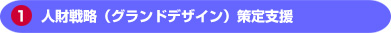 人財戦略（グランドデザイン）策定支援