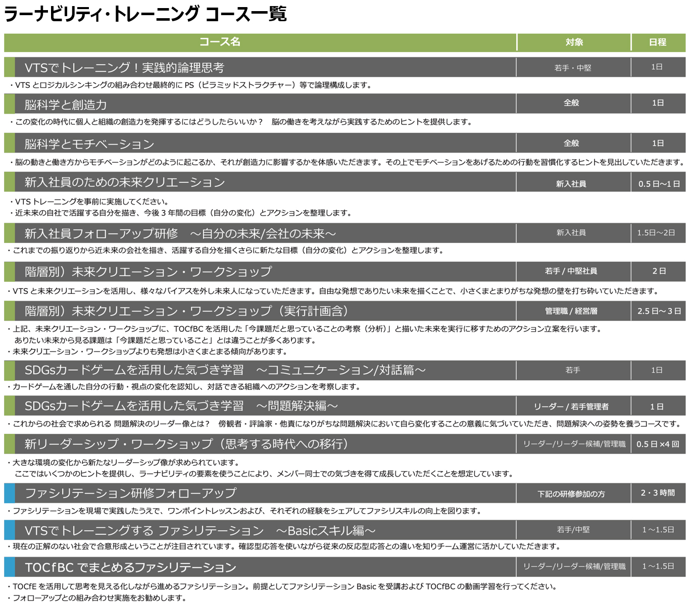 著しい変化が起こっている社会環境の絵