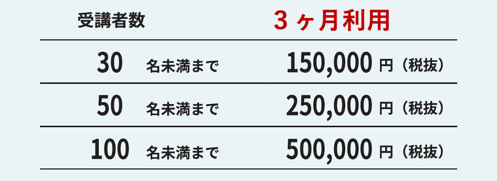 価格表