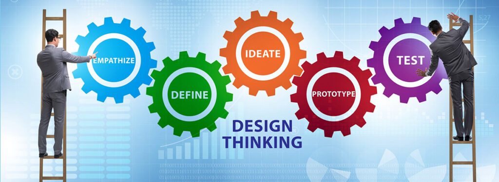 デザイン思考のプロセス