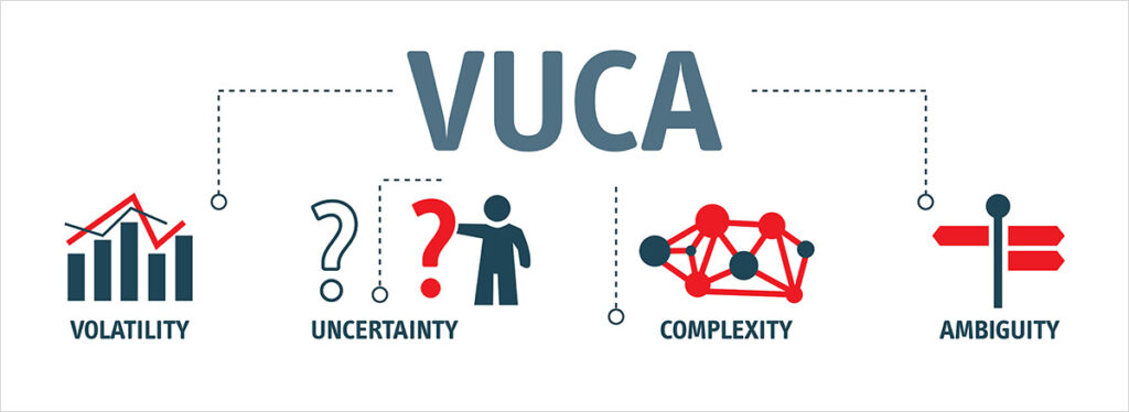 VUCA（ブーカ）とは