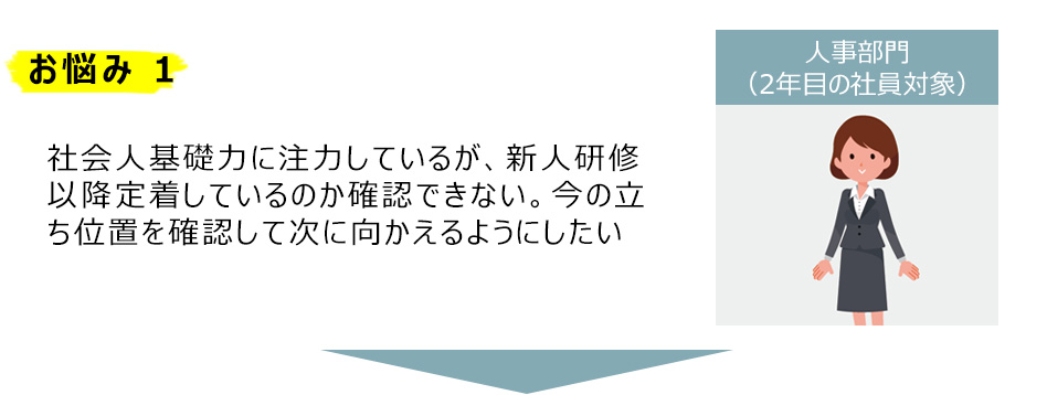お悩み１