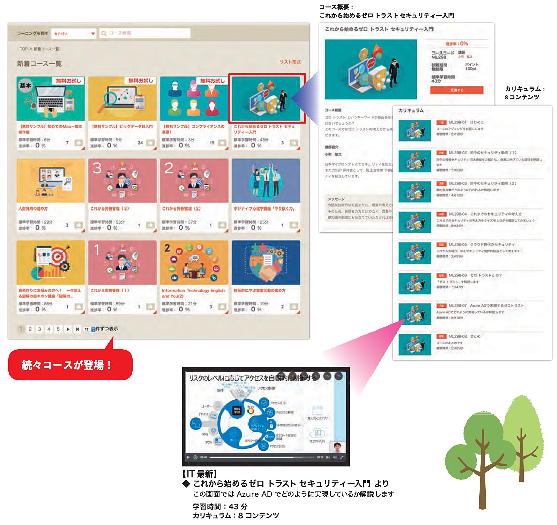 マイラ 新しい社員育成インフラ アイ ラーニング