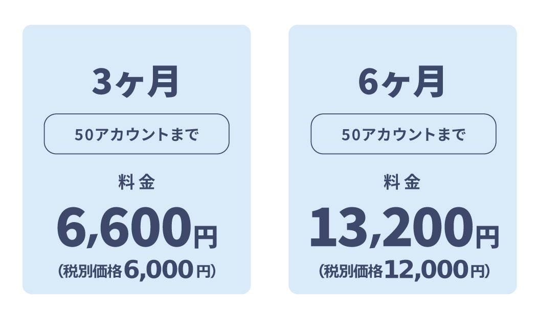 法人のお客様のご利用料金