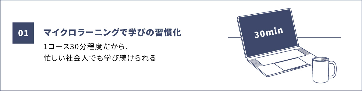 学びの習慣化