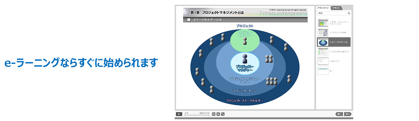 こんなお困りにもの具体例の図