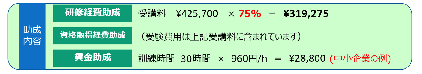 アイ・ラーニングの研修では、助成金を活用することが可能です。おすすめコースをご紹介します